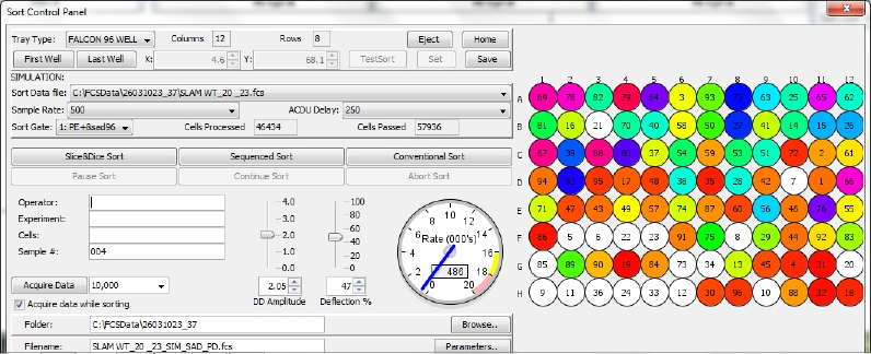 Well Array: S&D sort